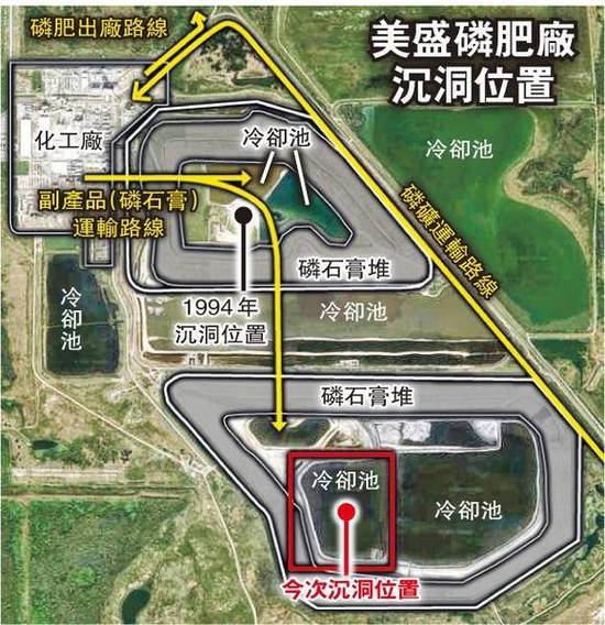 全程综合水处理器 全程综合水处理器